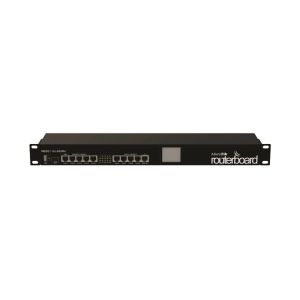 ROTEADOR MIKROTIK ROUTER BOARD RB2011UIAS-RM